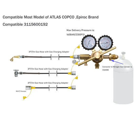 XZT S4H-A Nitrogen Gas Charging Device Compatible 3115600192 Sandvik Atlas Copco Epiroc Epiroc, Nitrogen Gas Pressure Test kit,Nitrogen Regulator