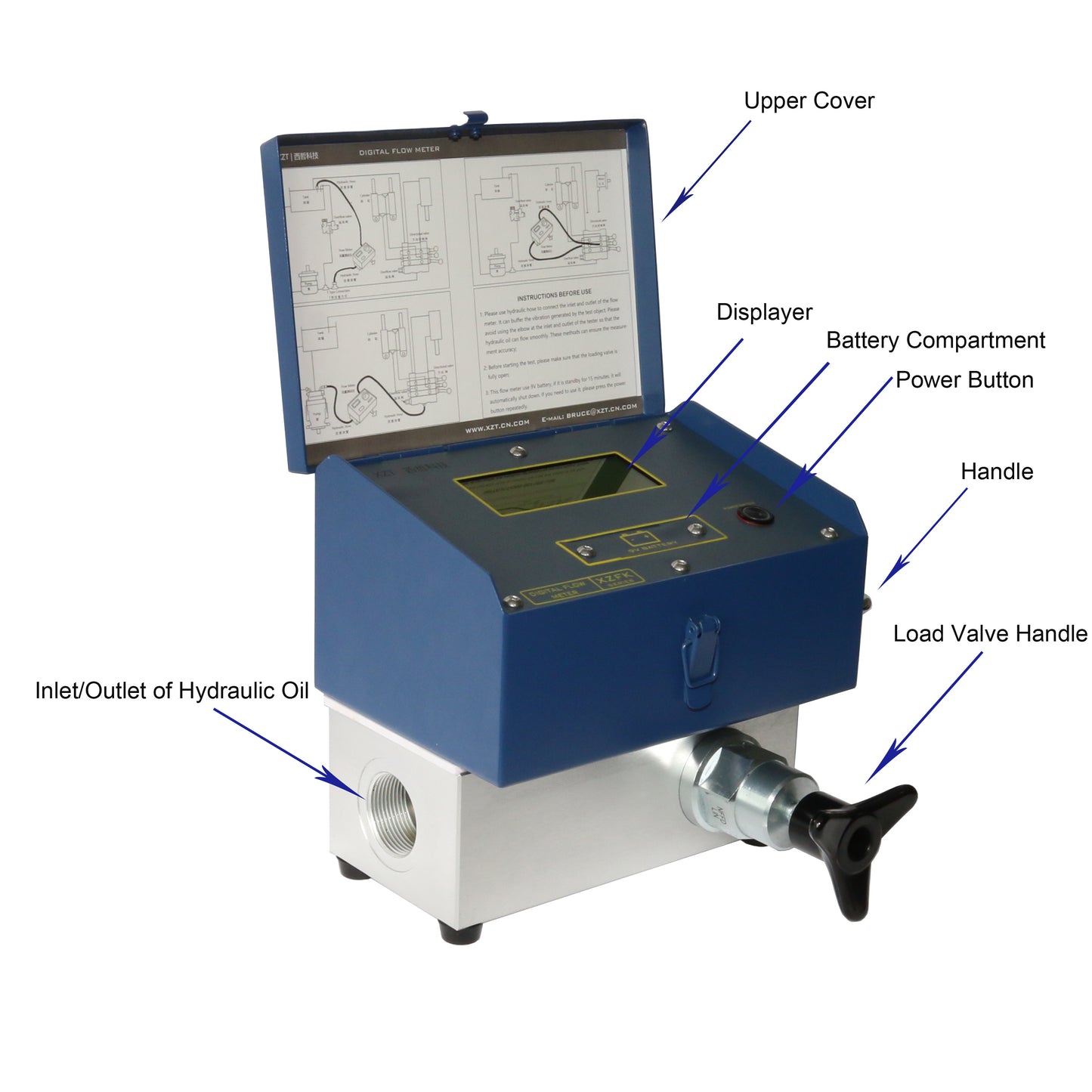 XZT Free Shipping 6000PSI 100 GPM Inline Digital Hydraulic Flow Meter,Hydraulic Pressure Test kit, Flow Test for Excavator, Pump,Cylinder,Hydraulic Valve,Motor (400L / 100Gallon)