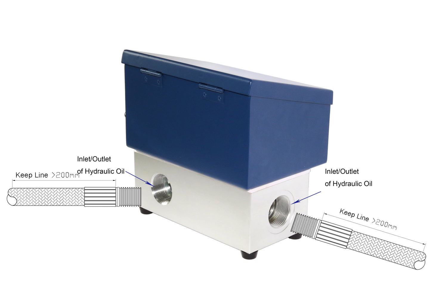 XZT Free Shipping 6000PSI 100 GPM Inline Digital Hydraulic Flow Meter,Hydraulic Pressure Test kit, Flow Test for Excavator, Pump,Cylinder,Hydraulic Valve,Motor (400L / 100Gallon)