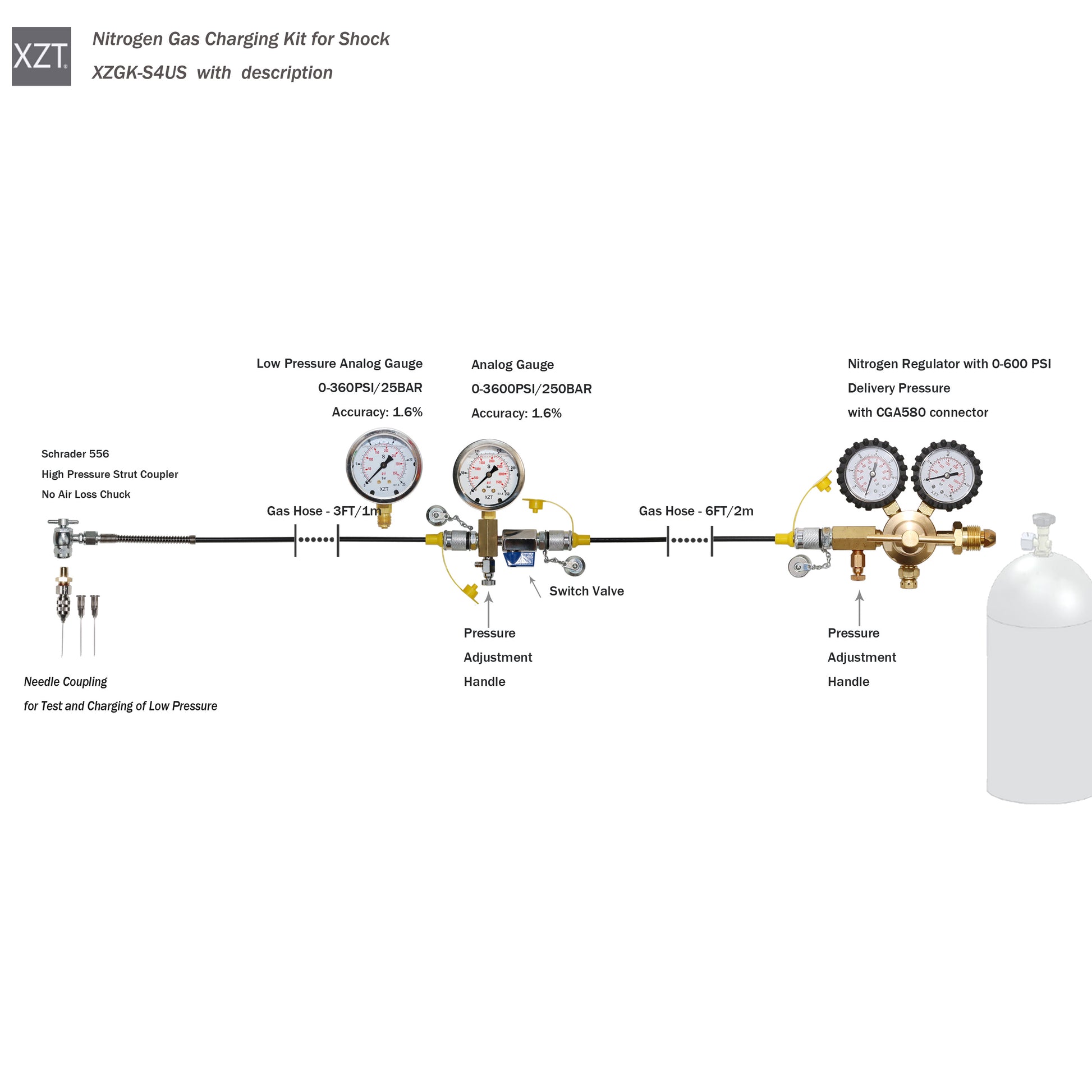 XZT S4 Aircraft Aviation Tools Schrader Nitrogen Gas Pressure Test kit,Nitrogen Regulator kit,High Pressure Struct No Air Loss Coupler 556 ,Shocks