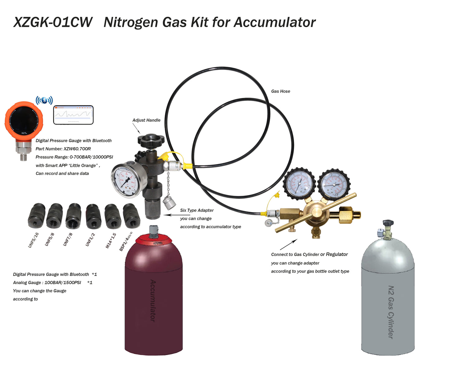 XZT GK-01CW FREE SHIPPING Hydraulic Accumulator Nitrogen Charging System, Nitrogen Pressure Test Kit, Gas Charging for Aircraft