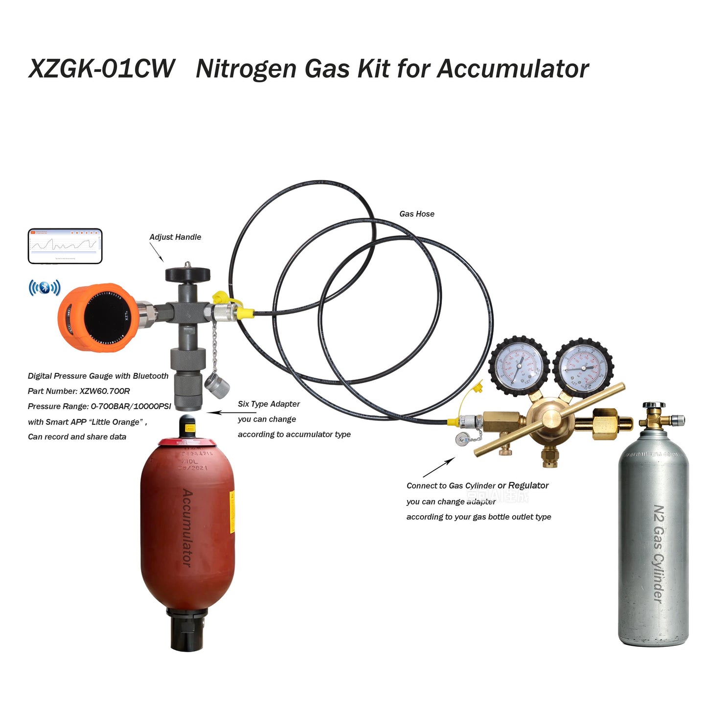 XZT GK-01CW FREE SHIPPING Hydraulic Accumulator Nitrogen Charging System, Nitrogen Pressure Test Kit, Gas Charging for Aircraft