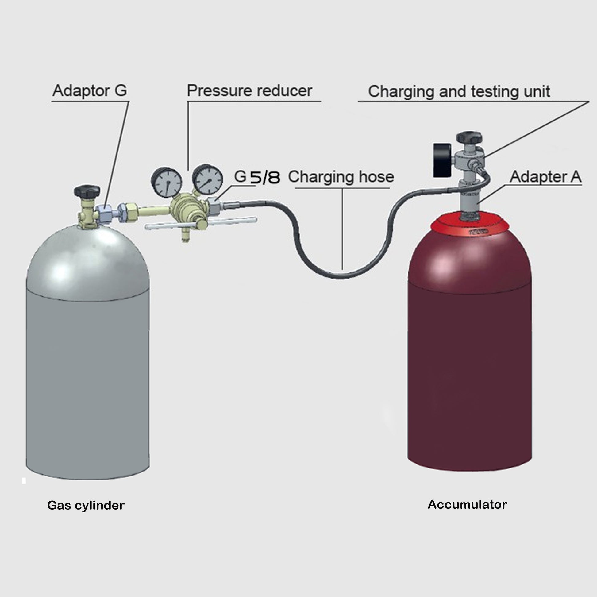 Hydraulic Nitrogen Accumulator Charging Kit Gas Charging System