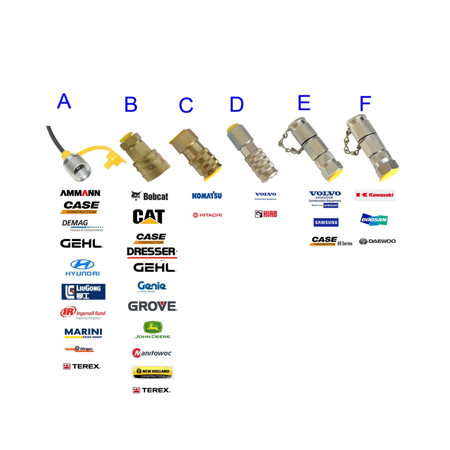 XZT 70C Hydraulic Pressure Test Coupling Kit,Pressure gauges Set,Test Hose,BSPP ORFS JIC Hydraulic Swivel Run tees Set Repair Tools for Most Excavator Construction Machinery