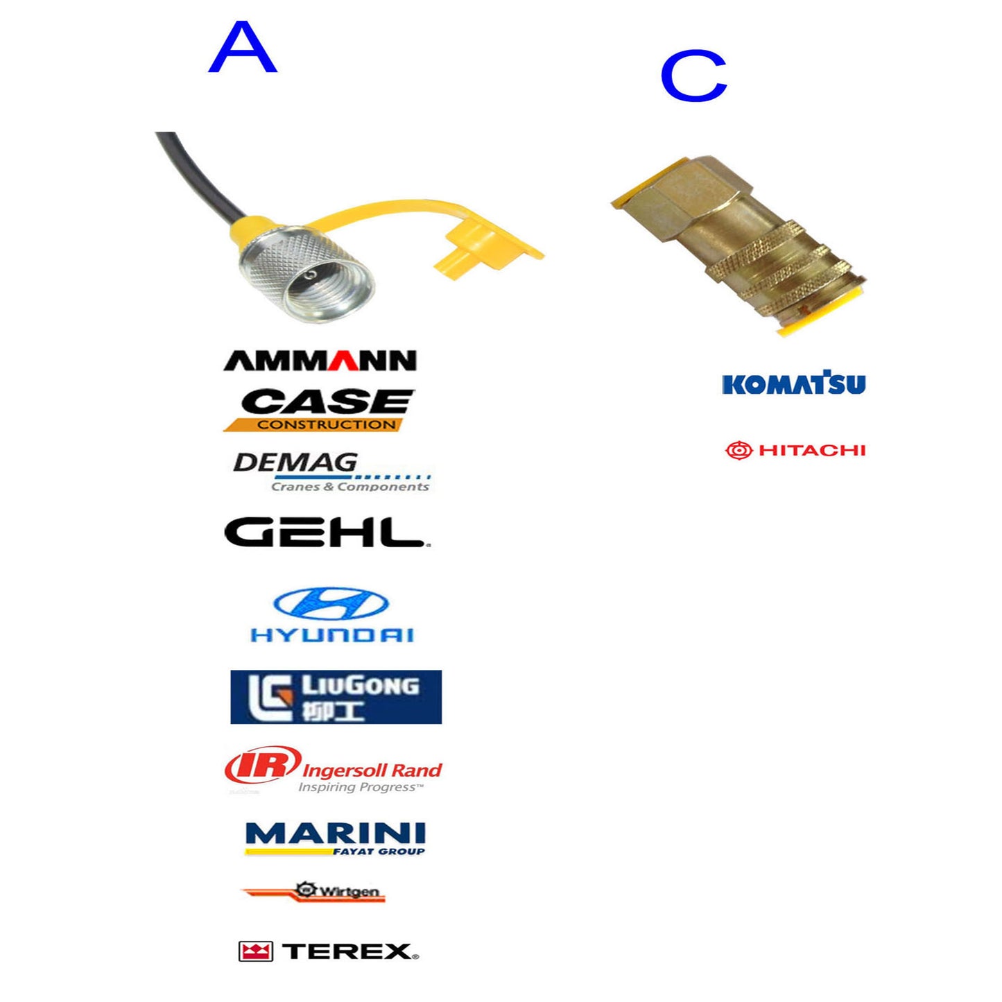 XZT 10000PSI Digital Hydraulic Pressure Test Coupling Kit,Repair Test Tools for Komatsu Hitachi Excavator