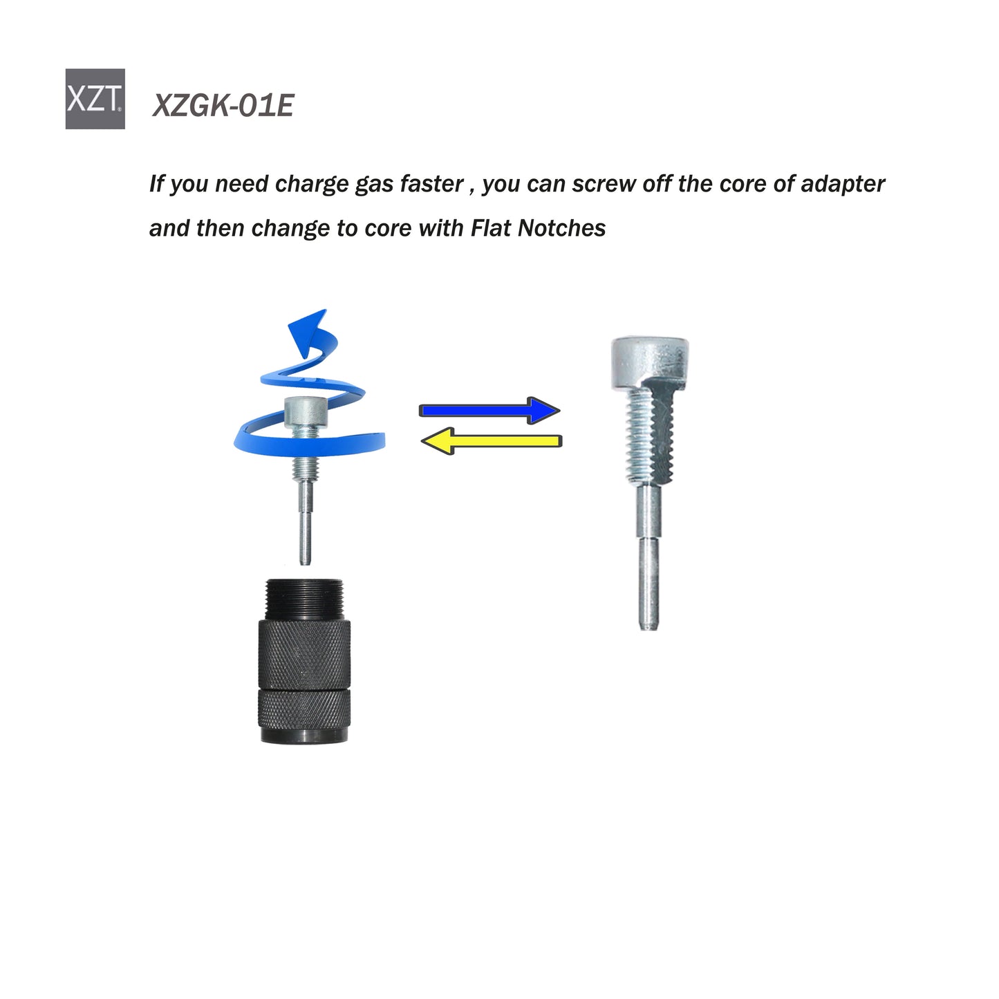 XZT GK-01S FREE SHIPPING Hydraulic Accumulator Nitrogen Charging System, Nitrogen Pressure Test Kit, Gas Charging Tools