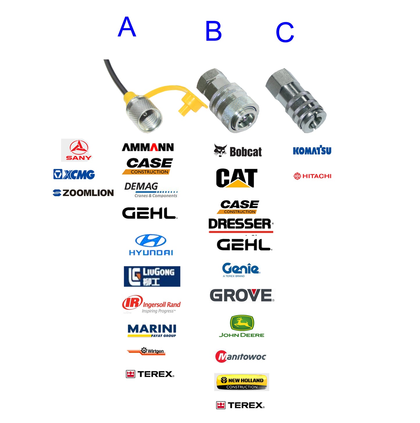 XZT 60P Hydraulic Pressure Test,Pressure gauges Set, Mini Hydraulic Hose Set, Test Coupling Set,Repair Tools for USA Brand Excavator Construction Machinery